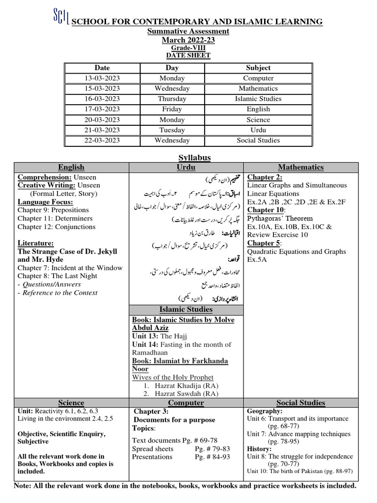 Grade VIII Summative Assessment Schedule | PDF