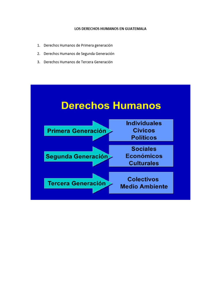 Generaciones de Derechos Humanos en Guatemala | PDF | Derechos humanos ...