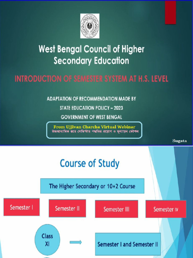 Semester System in HS | PDF