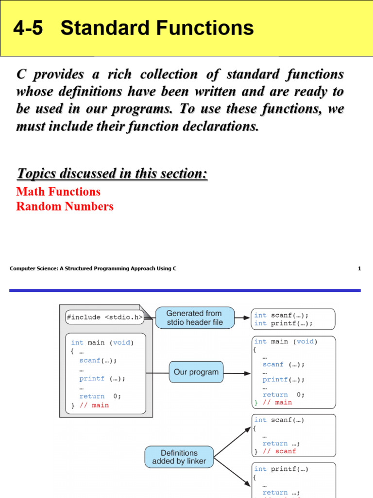 C Standard Functions and Random Numbers | PDF | Teaching Methods ...