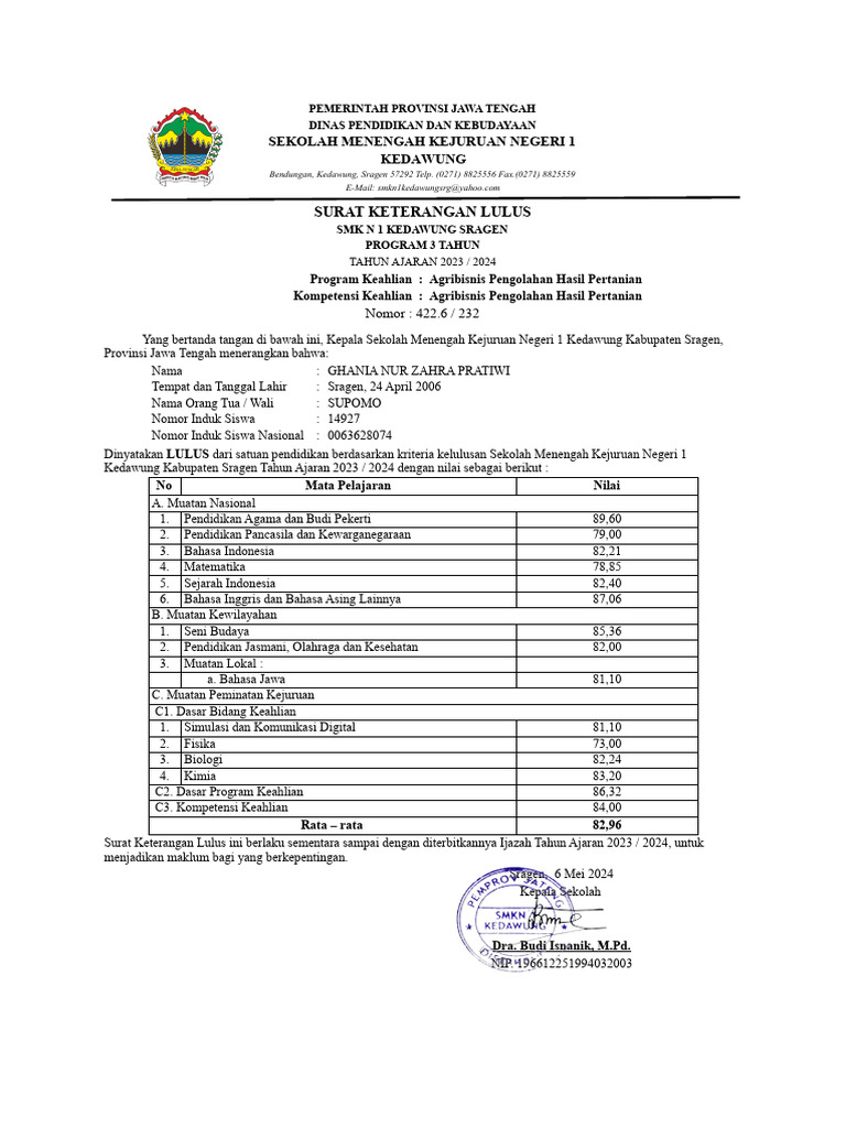 PENGUMUMAN KELULUSAN APHP Jawaban SKLAPHP PDF