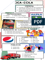 Infografia Trucos Lista Información Datos Moderno Organico Multicolor - 20240212 - 090331 - 0000