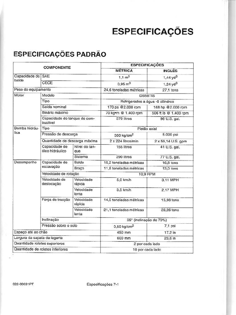 Espec Tec | PDF