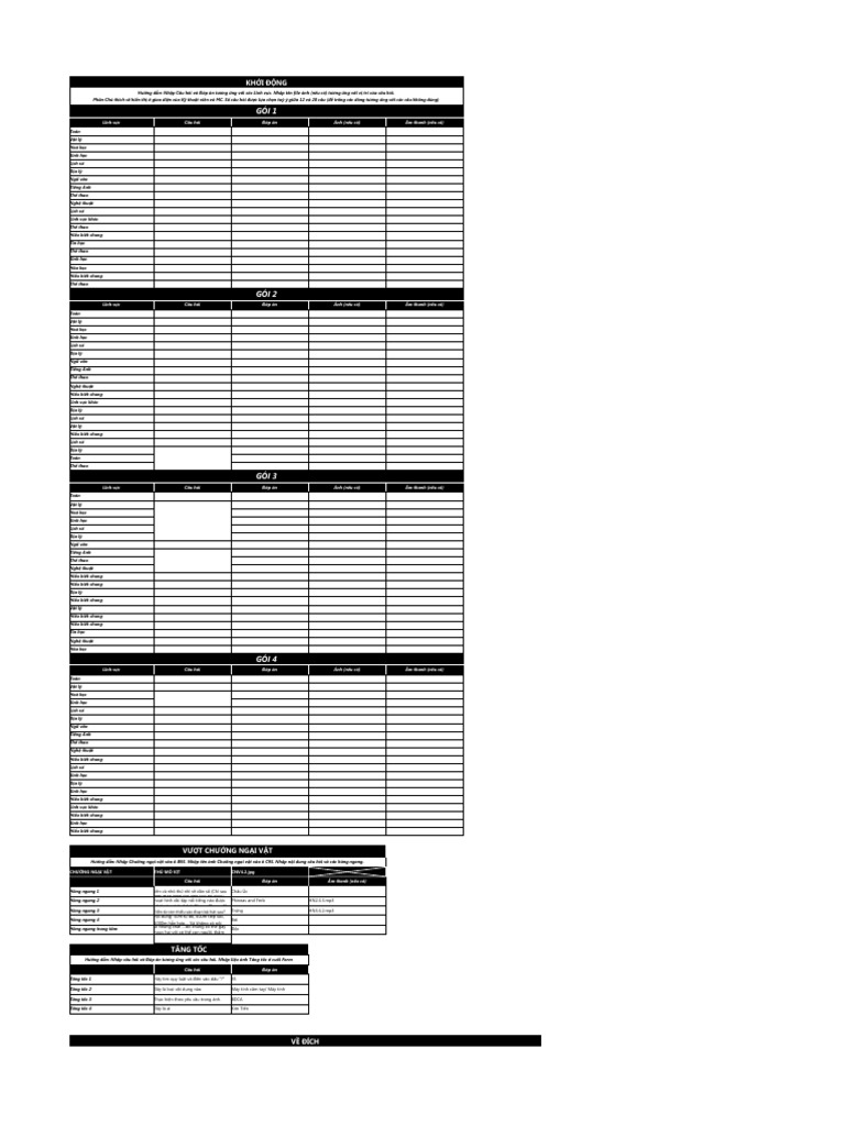 ĐỀ 4. DATABASE 2. CNV | PDF