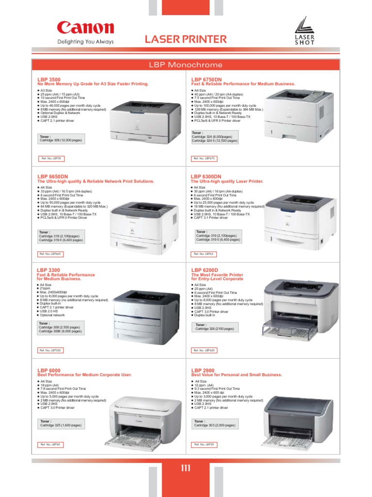 Product File 6264e828fa565794 | PDF | Printer (Computing) | Office Work