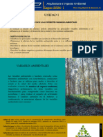 1-Unidad I Aeia PDF