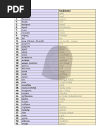 Rus tilida kotibni jinsiy jazolash