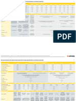 palo-alto-networks-product-summary-specsheet