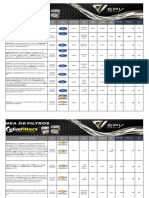 Filtros Elimfilters