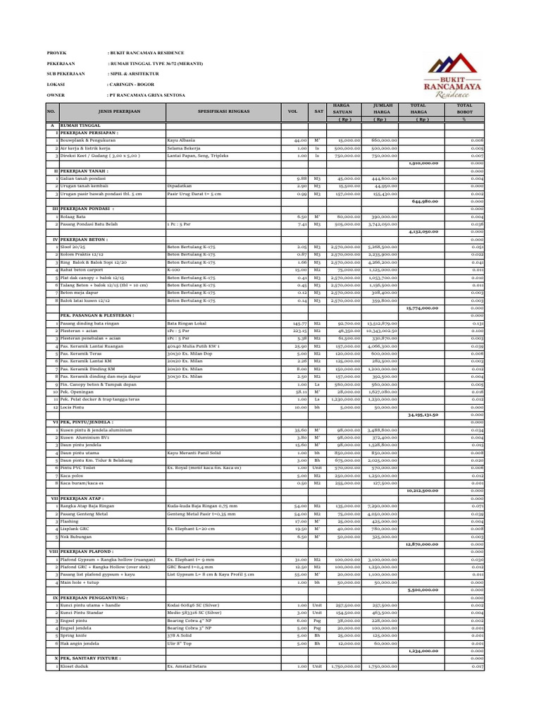 Bagi RAB T.36-72 THP II MERANTI-3150 | PDF