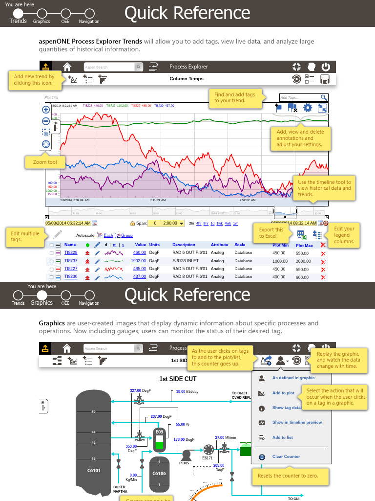 Quick Reference 8.7 A1PE | PDF | Databases | Information Technology