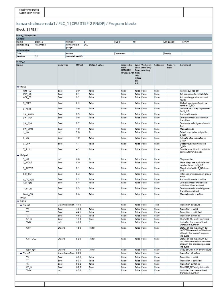 GRAFCET Level 2 Program Block Overview | PDF | Software Development ...