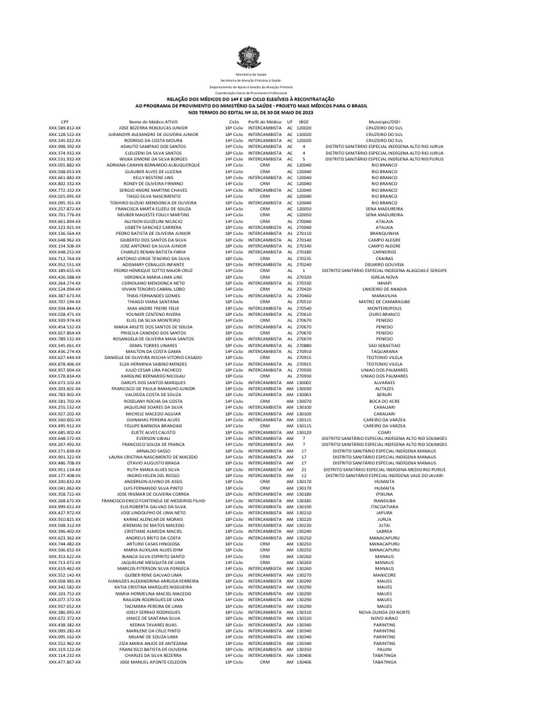 Profissionais Elegiveis 30 Ciclo | PDF | Brasil