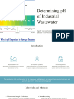 Determining PH of Industrial Wastewater