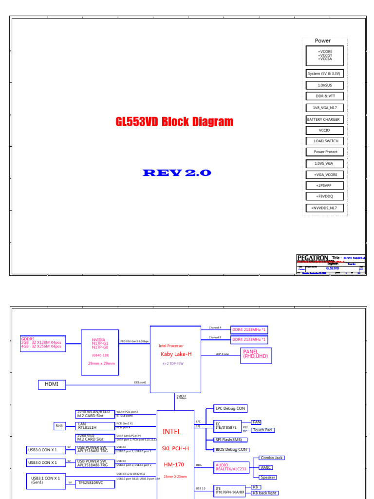 GL553VD Rev 2.0 Schematic Overview | PDF | Computer Standards ...