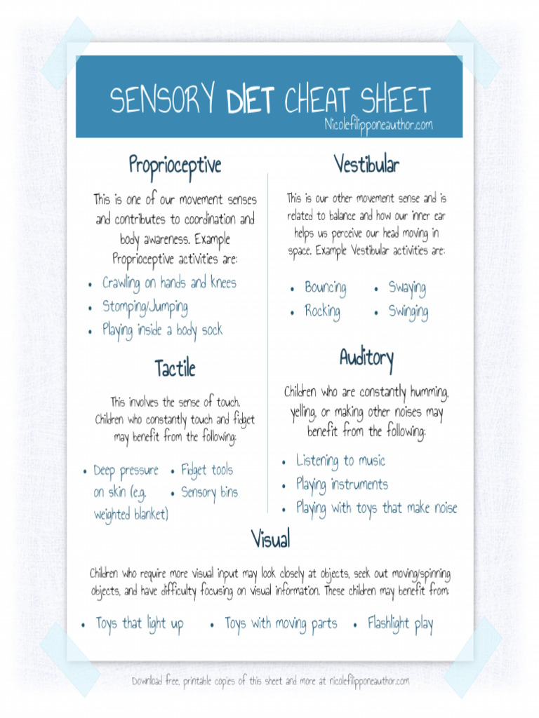 Sensory Diet Cheat Sheet | PDF
