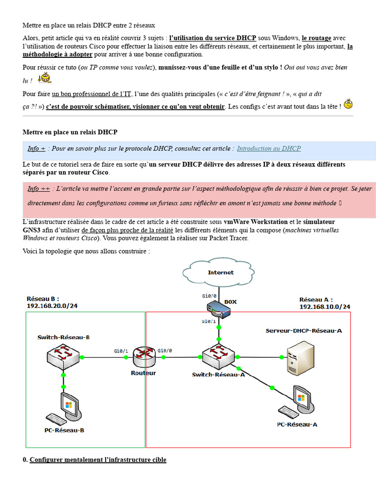 Configuration d'un Relais DHCP Cisco | PDF | Adresse IP | Architecture ...