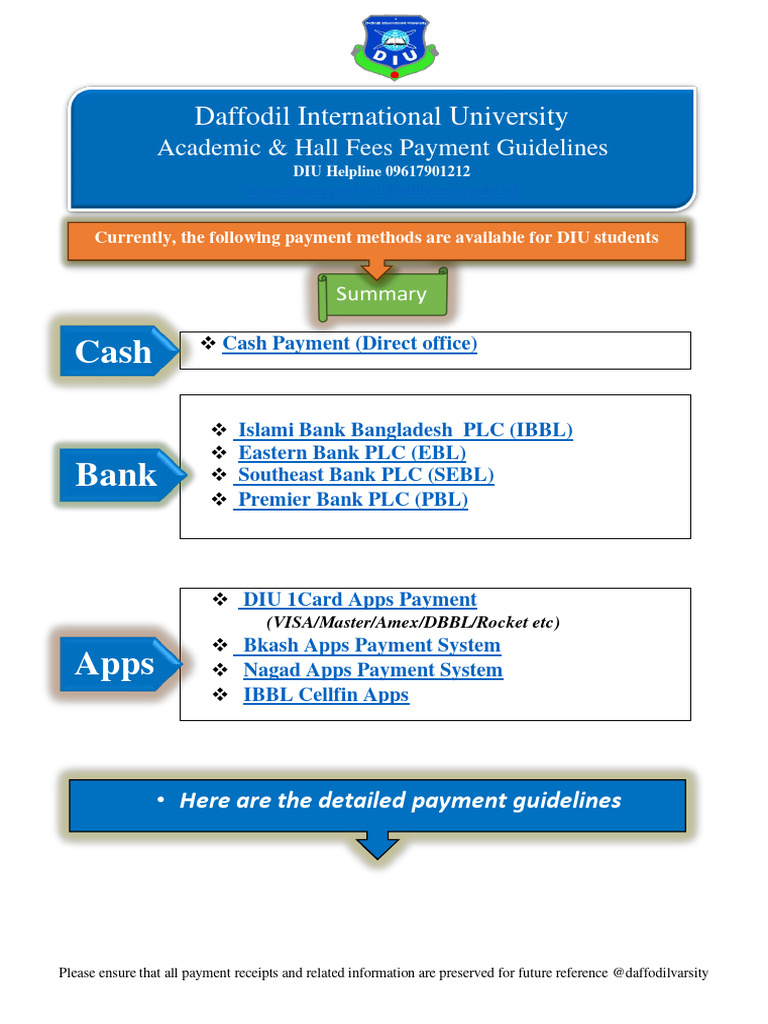 payment-guidelines-pdf-payments-visa-inc