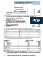 India FDI April2011 Data