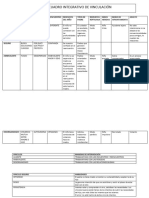 Cuadro Integrativo de Vinculacion