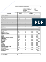 Costos de Produccion Del Repollo