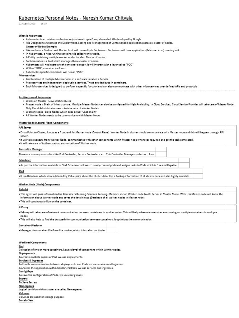 Kubernetes personal notes naresh kumar chityala pdf load balancing