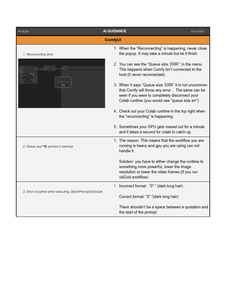 Ai Guidance | PDF | System Software | Computing Platforms