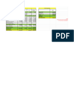 Existències Inicials - Vendes I Compres PDF