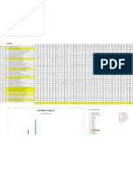 Analisis Item Percpmr2011