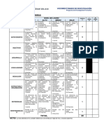 3.4. Instrumentos de Evaluacion - Rubrica Informe Academico