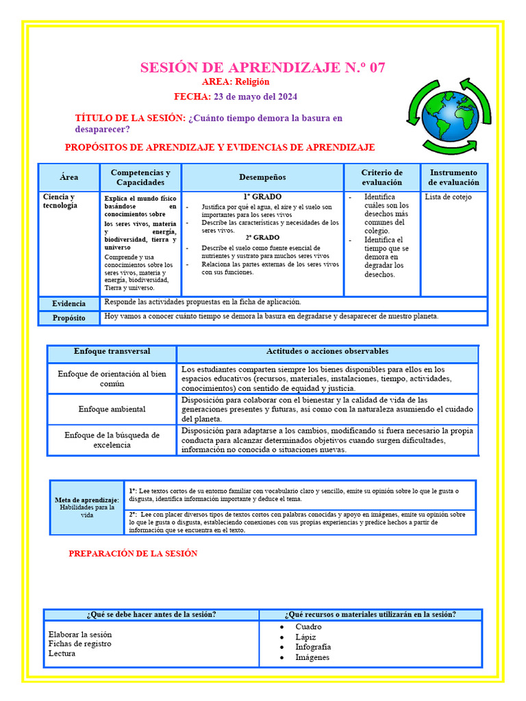 Tiempo de degradación de la basura | PDF | Residuos | Aprendizaje