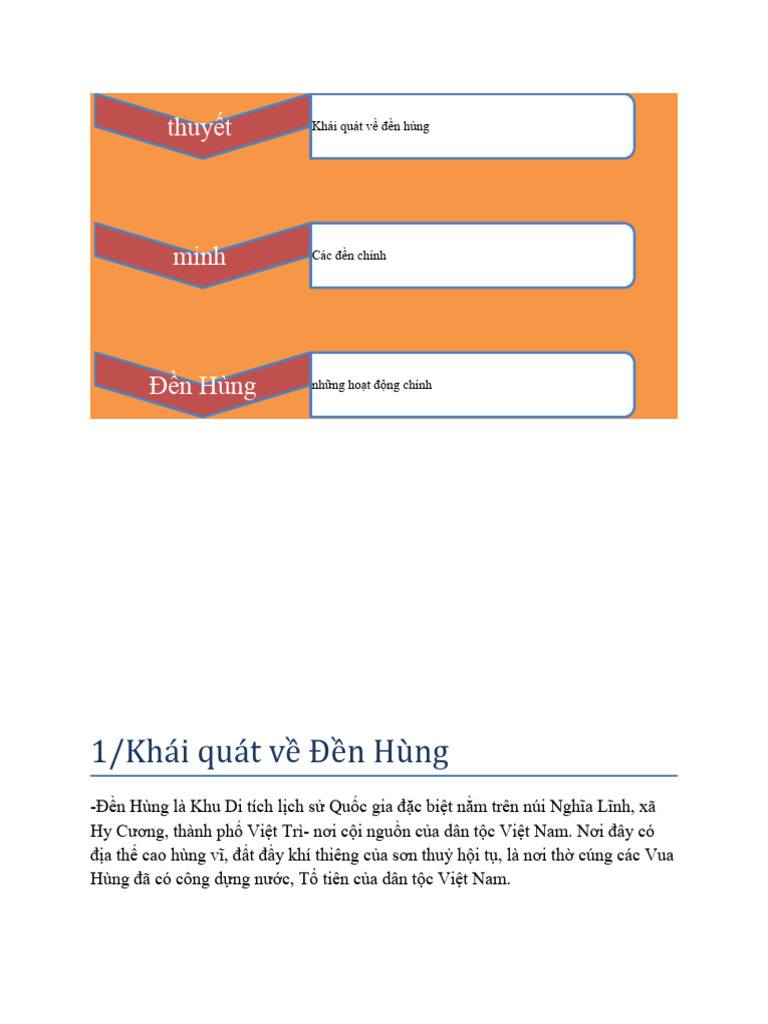 Bai Viet Tien Pdf