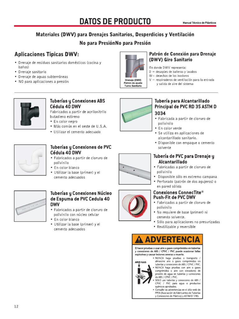 MANUAL TECNICO PVC SANITARIO, DWV | PDF