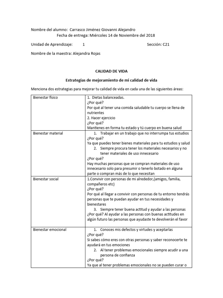 Estrategias para Mejorar la Calidad de Vida | PDF