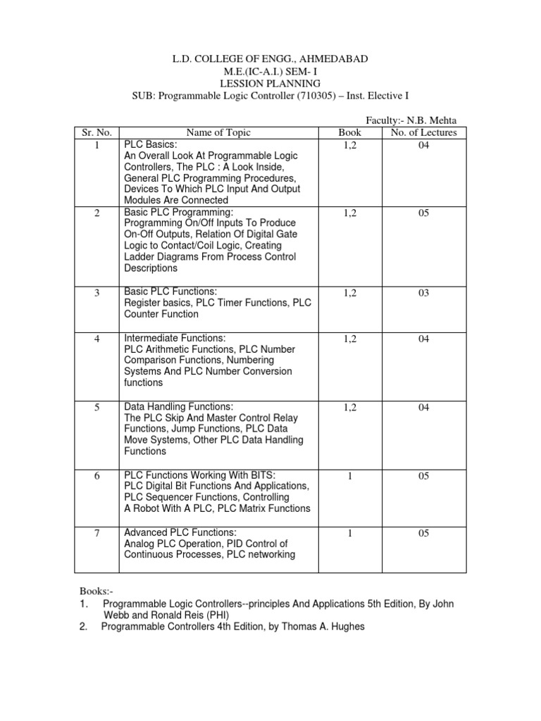 PLC Programming Course Outline | PDF