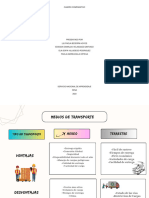 trabajo pdf