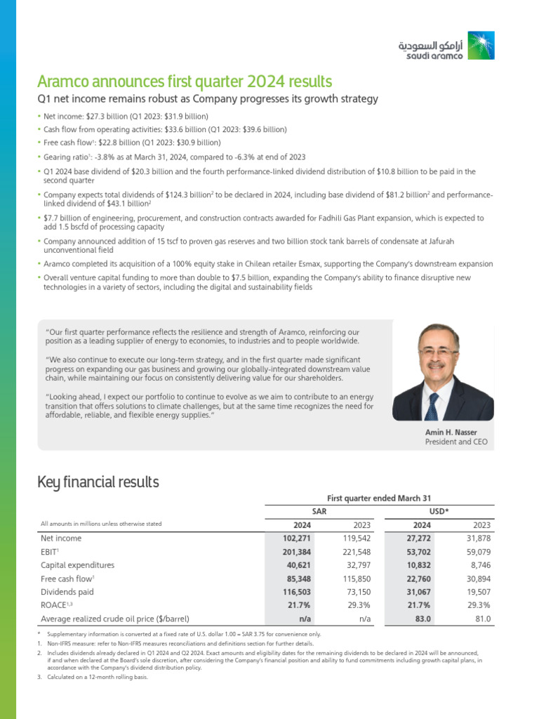 Saudi Aramco q1 2024 Interim Report English PDF Natural Gas Dividend