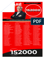 Lista 152000 - Tabaré Viera