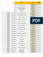 Jumat 05 Mei 2024