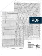 Diagramas Termodinamica