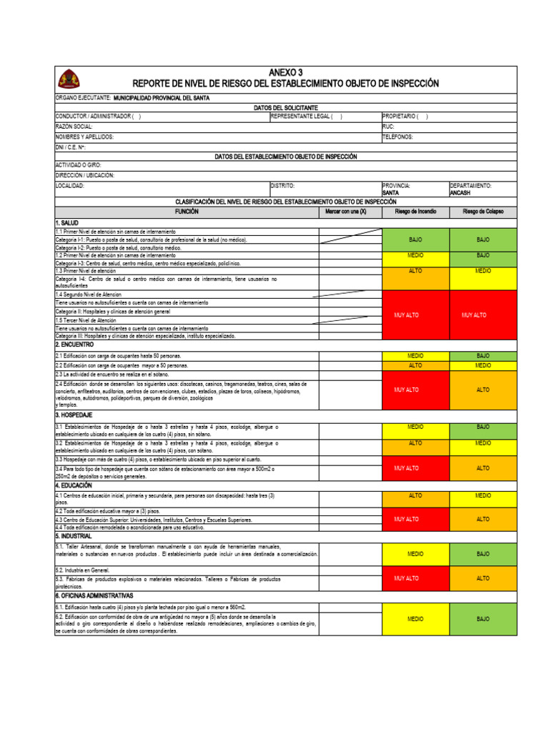 Clasificación de Riesgo de Establecimientos | PDF | Gas de petróleo ...