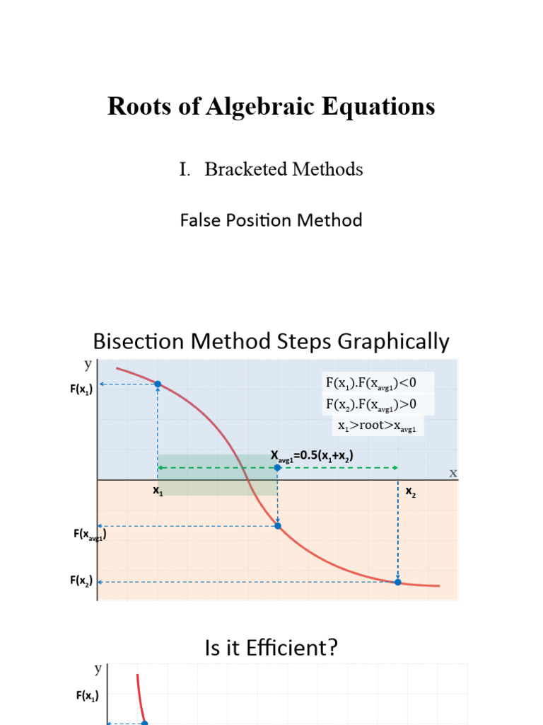 38 Roots of Algebraic Equation (3) - False Position Method | PDF ...