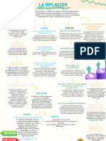 Mapa Conceptual Contabilidad 20240517 073547 0000