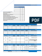 Novedades Dpto. Mantención Octubre 2020