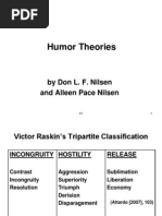 Download Humor Theories by Anurag Ningwal SN73556150 doc pdf