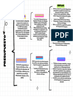 Gráfica Cuadro Sinóptico Moderno Colorido