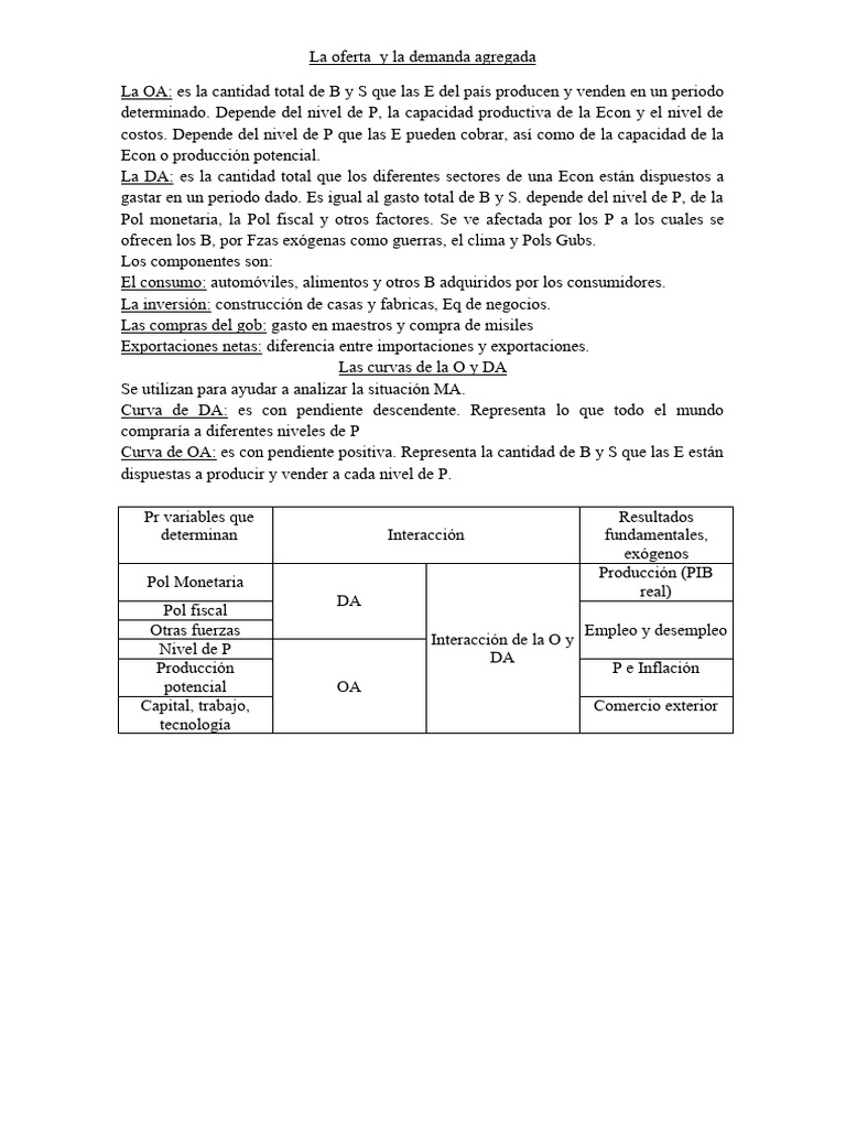 La Oferta y La Demanda Agregada | PDF
