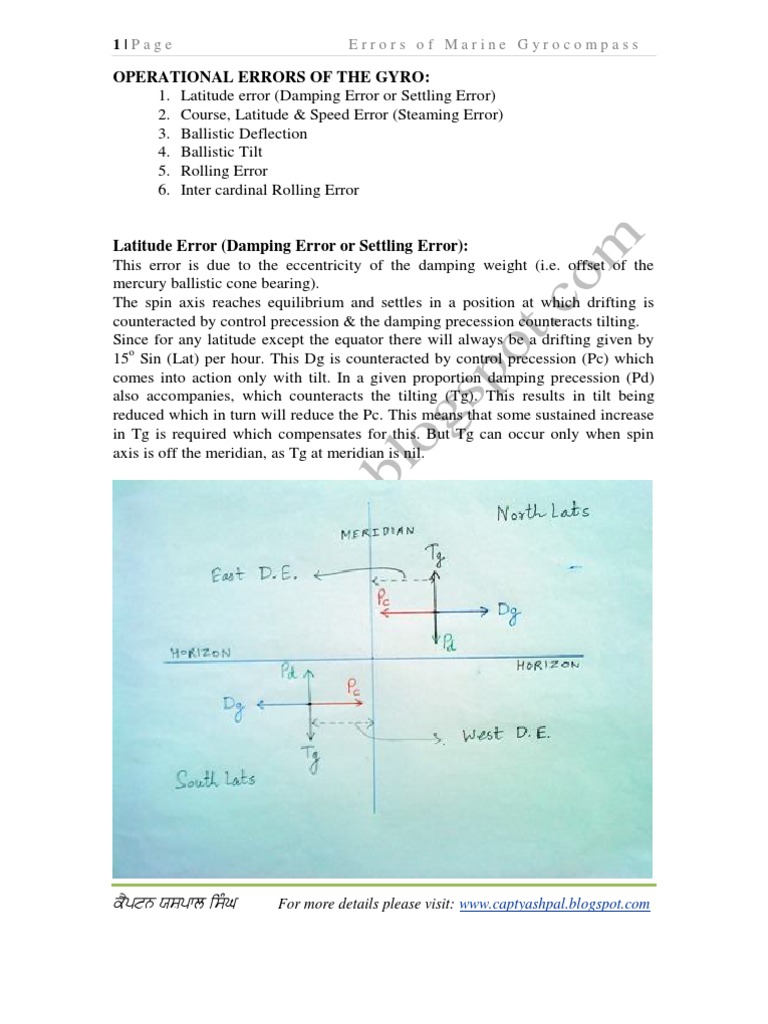 Errors Gyro Compass PDF Latitude Gyroscope