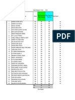 Nilai Akhir Kelas 9a 2023-2024