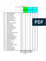 Nilai Akhir Kelas 9B 2023-2024